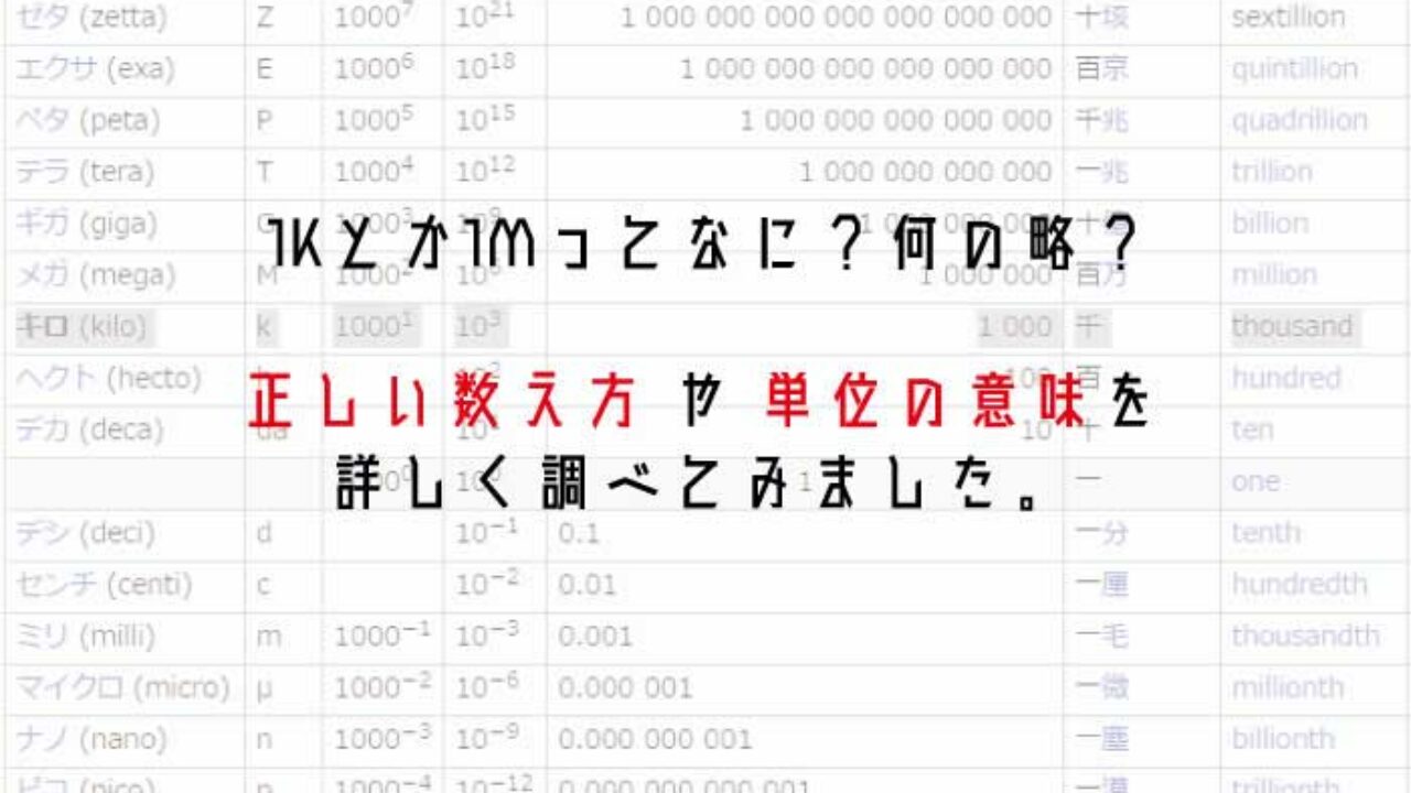 1kとか1mってなに 何の略 正しい数え方 や 単位の意味を詳しく調べてみました