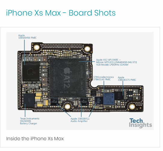 iPhoneXsの原価が安すぎて不安？iPhoneXsMax256GBの製造原価は約5万円ほど？