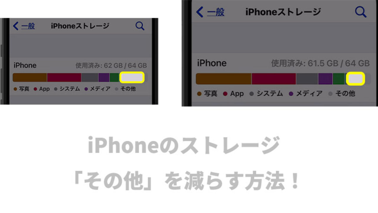 Iphoneのストレージ その他 を減らす方法