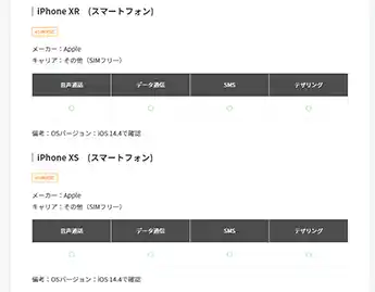 LINEMO iPhone8はeSim対応リストになし