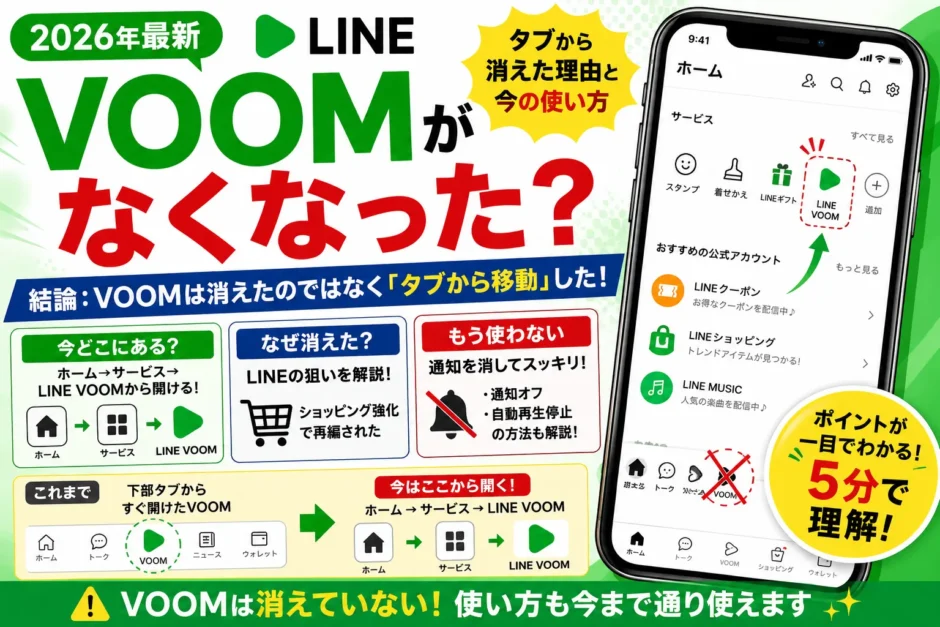 LINE VOOMがなくなった？タブから消えた理由と今の使い方