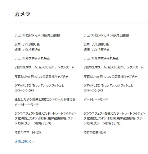 iPhoneXsとiPhoneXのカメラ機能の違い・画素数の違いを比較。