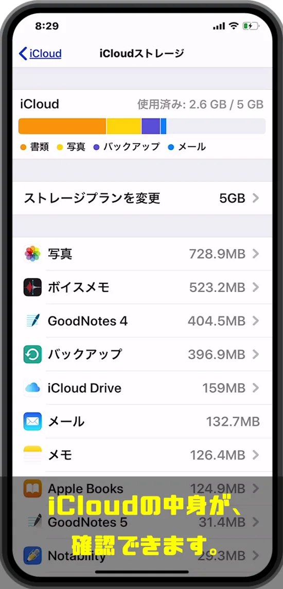 iPhoneのiCloudストレージ画面。写真やバックアップなど、どのデータが容量を使っているか確認できる