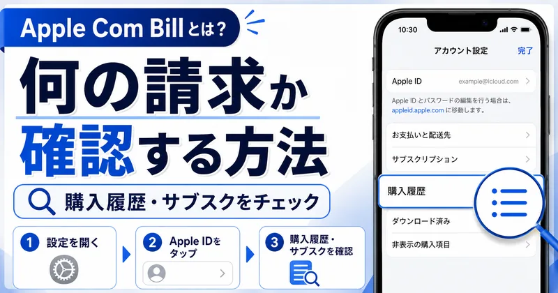 Apple Com Billが何の請求か確認する方法。設定→Apple ID→購入履歴・サブスクをチェックする手順の図解