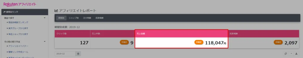 楽天アフィリエイト2019年12月度収益