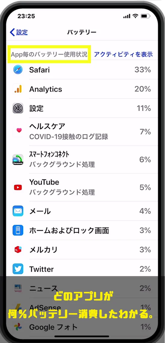 App毎のバッテリー使用状況