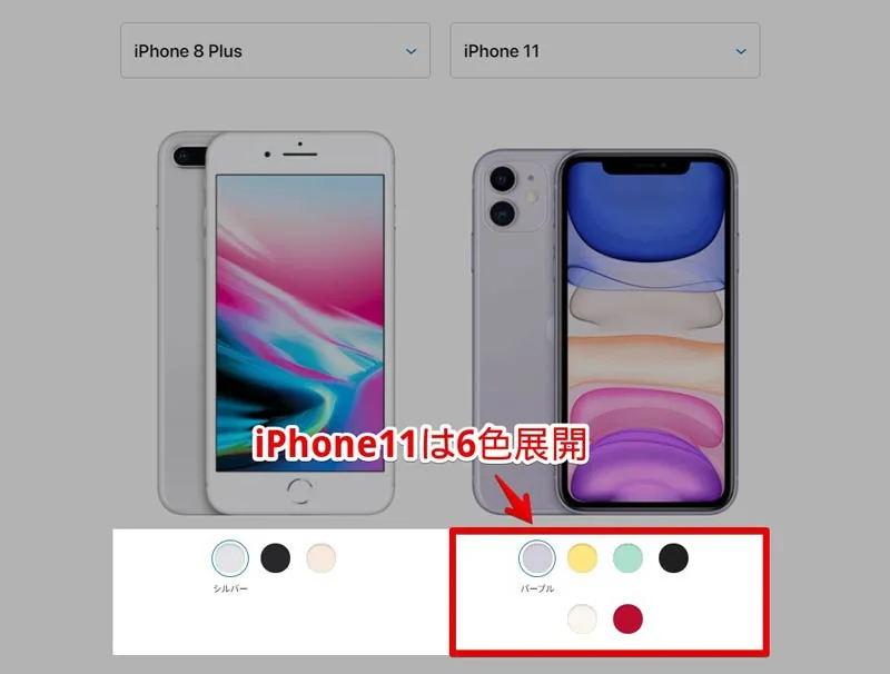 iPhone8plus vs iphone11 カラー比較表