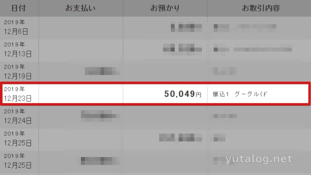 【ブログのやり方・2020最新版】WordPressはコスパで決める！初心者向けにやさしく解説【100％成功・簡単15分スタートガイド】