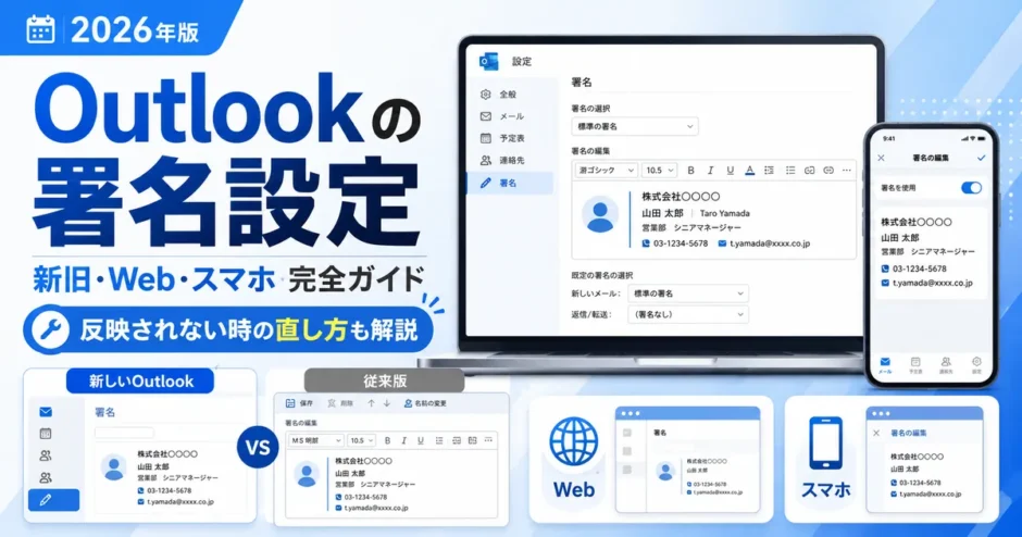 Outlookの署名設定 完全ガイド。新しいOutlook・従来版・Web版・スマホアプリの署名設定画面を並べた解説イメージと、署名が反映されない時の直し方を示したアイキャッチ
