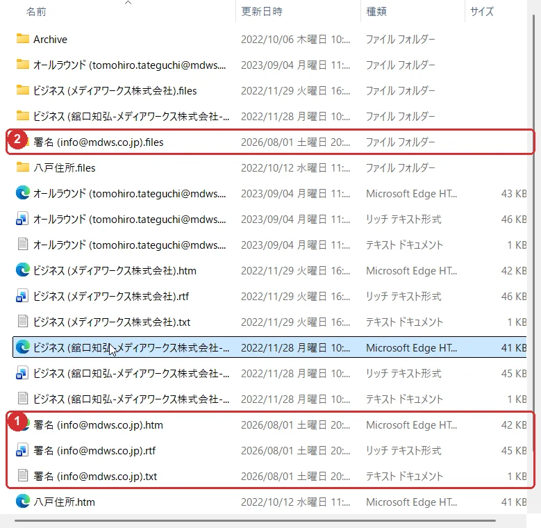 Outlookの署名が保存されているSignaturesフォルダの中身。1は同じ名前の.htm・.rtf・.txtの3ファイル、2は同じ名前の.filesフォルダ